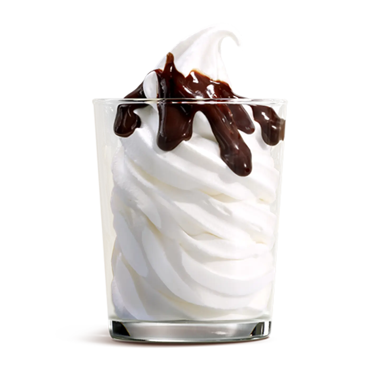 Fudge Sundae - test